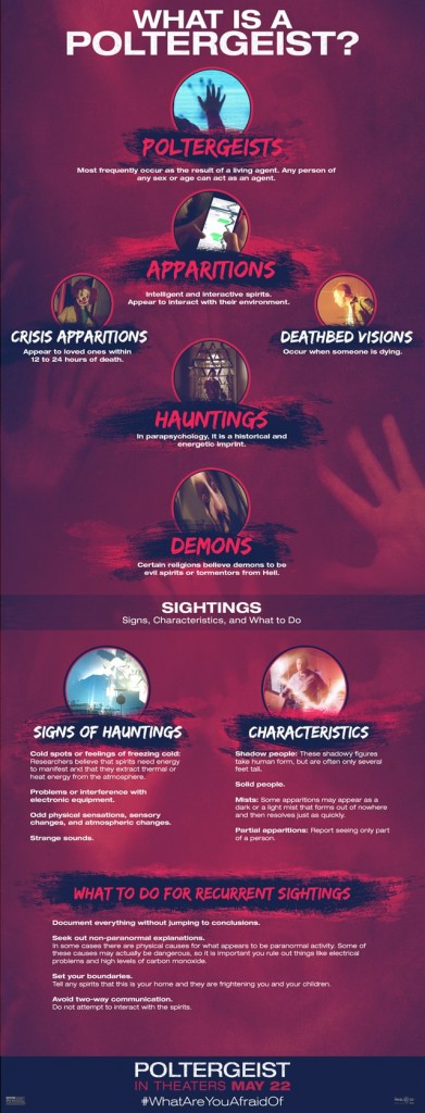 Poltergeist | Confira novo clipe do remake