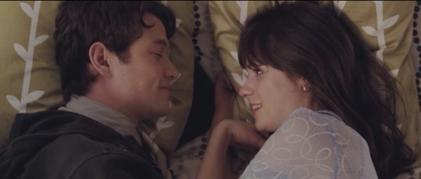 Curiosidades sobre o filme "(500) Dias com Ela" (2009)