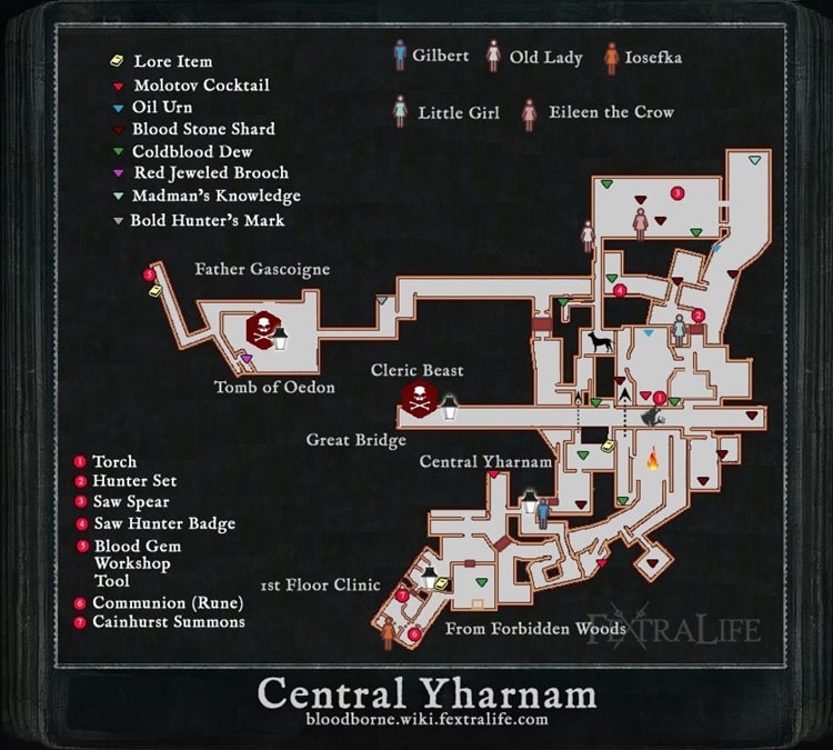 Bloodborne | Confira os mapas do jogo criados pelos próprios jogadores