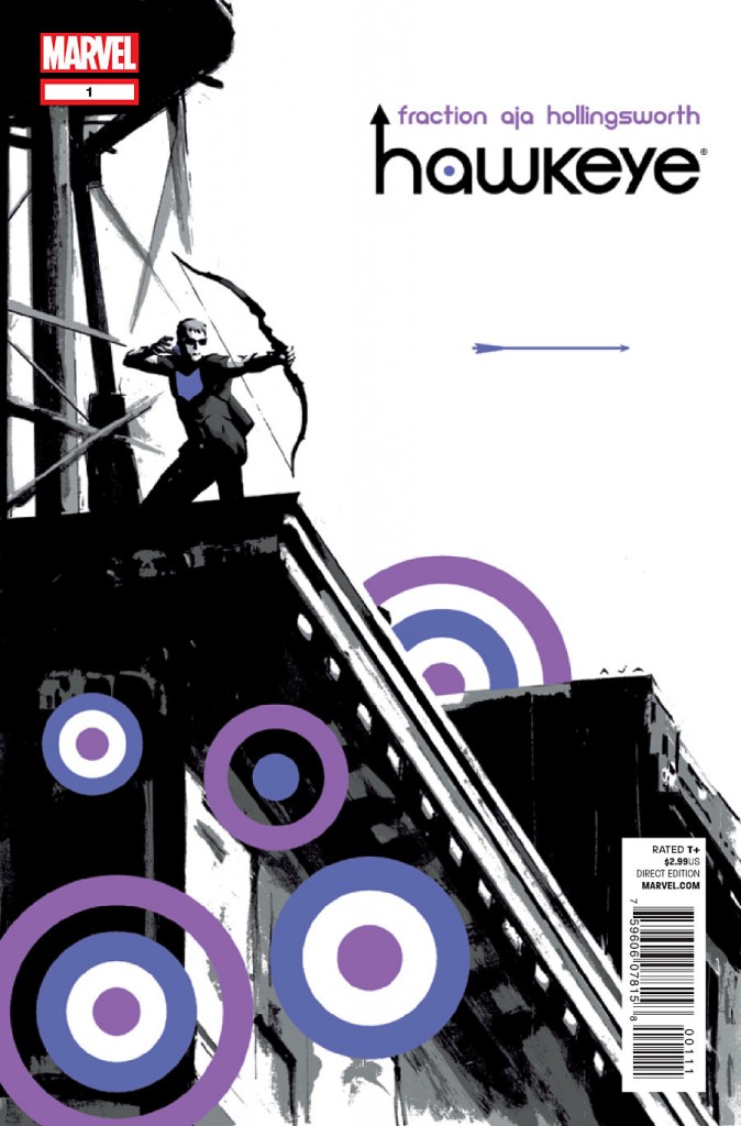 Dossiê: Gavião Arqueiro – Clint Barton