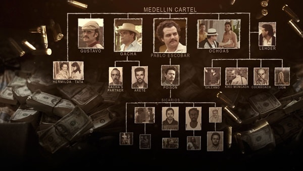 Narcos - 1º episódio | Um novo olhar sobre a trajetória de Pablo Escobar