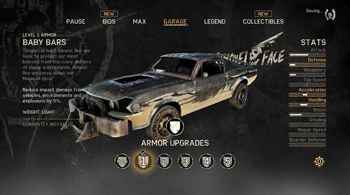 Review – Mad Max | Um deserto cheio de possibilidades… Mais ou menos