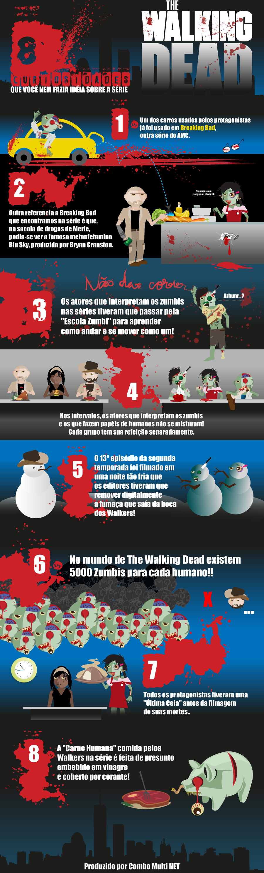 TWD - Curiosidades