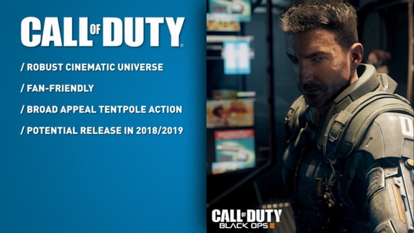 Call of Duty | Franquia de jogos ganhará universo cinematográfico