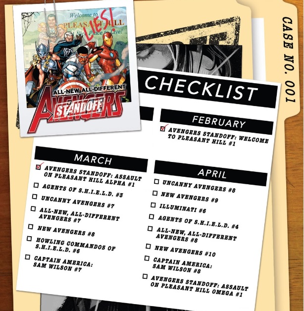 Standoff-Checklist