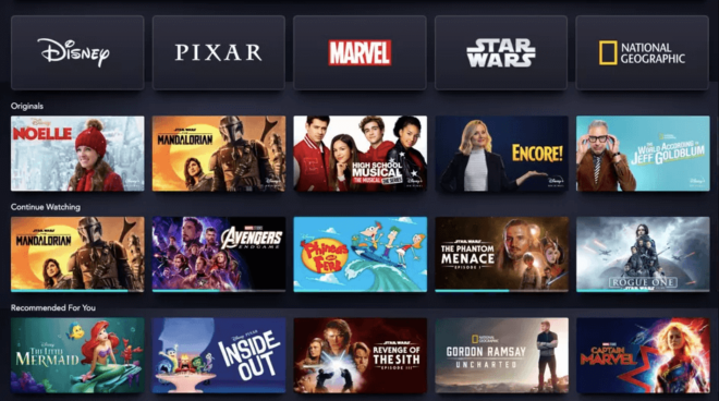 Disney + | Tudo sobre o serviço de streaming no Brasil