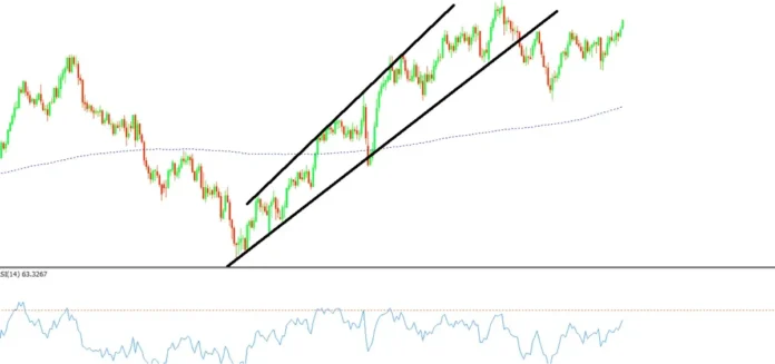 indices-sinteticos-sao-manipulados-traders-precisam-saber Os Índices Sintéticos São Manipulados? O Que os Traders Precisam Saber